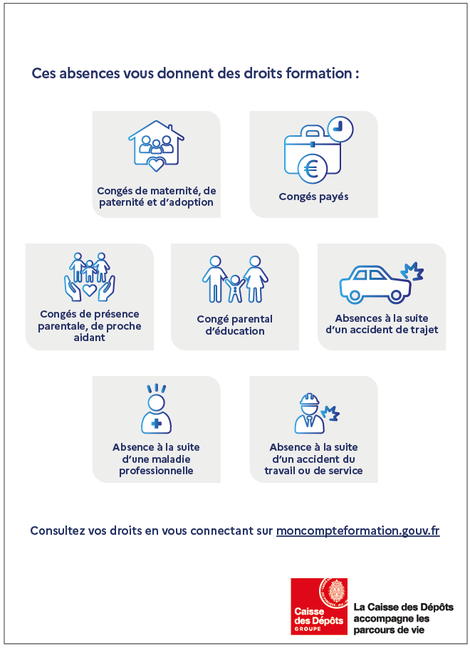 Les absences qui donnent des droits formation